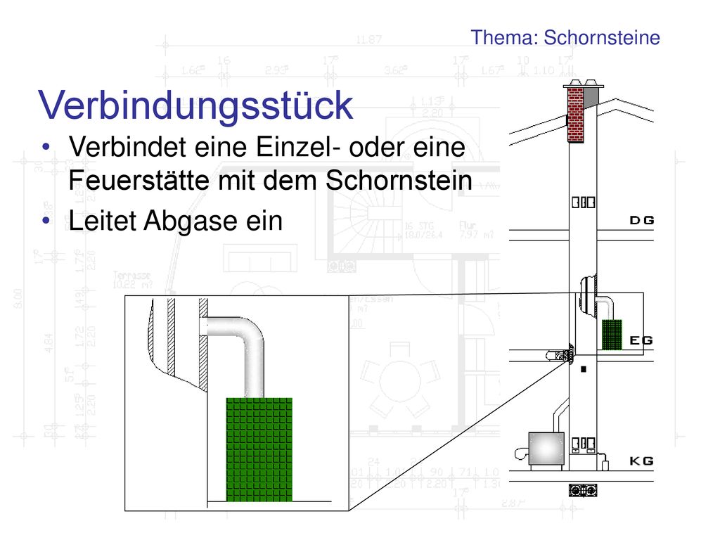 Thema: Schornsteine Verbindungsstück. Verbindet eine Einzel- oder eine Feuerstätte mit dem Schornstein.