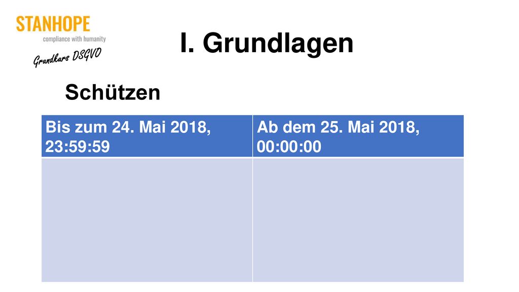 I. Grundlagen Schützen diesen Vorgang. Bis zum 24. Mai 2018, 23:59:59