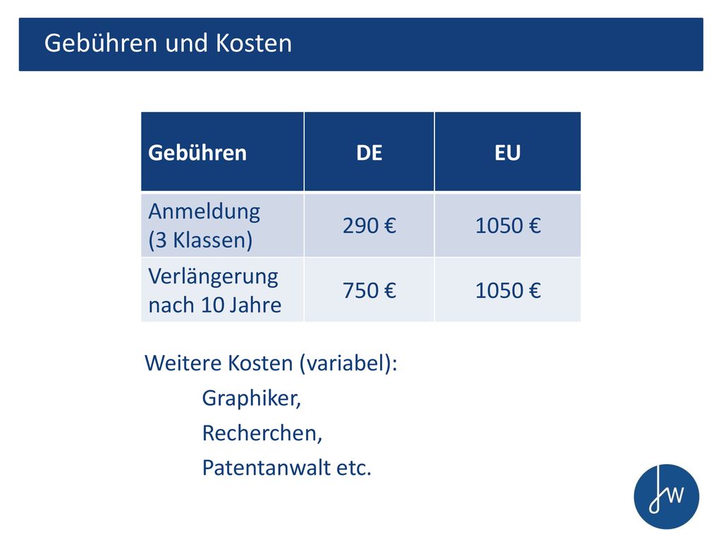 Gebühren und Kosten Gebühren DE EU Anmeldung (3 Klassen) 290 € 1050 €