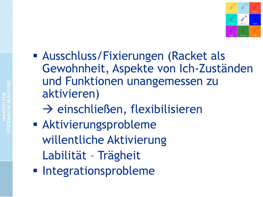 Ausschluss/Fixierungen (Racket als Gewohnheit, Aspekte von Ich-Zuständen und Funktionen unangemessen zu aktivieren)