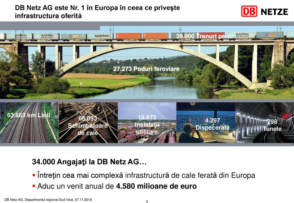 Întreţin cea mai complexă infrastructură de cale ferată din Europa