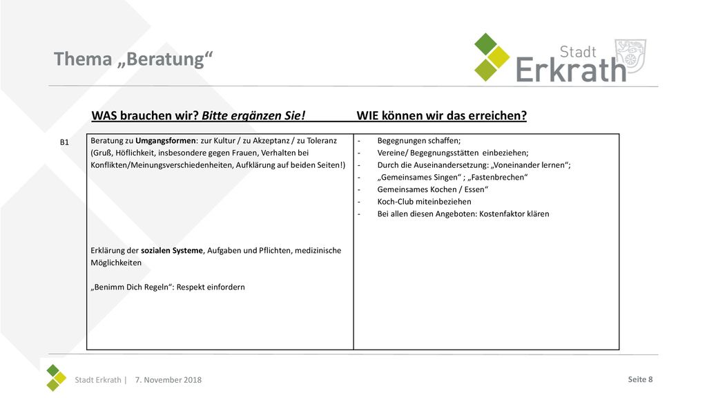Thema „Beratung WAS brauchen wir Bitte ergänzen Sie! WIE können wir das erreichen B1.