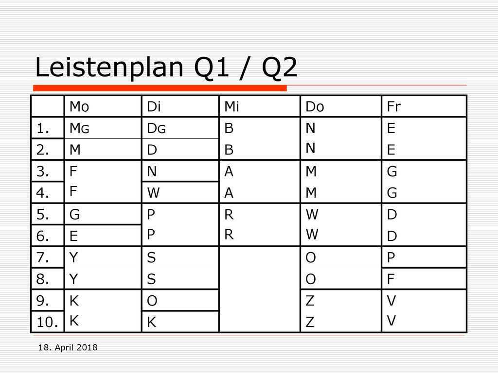 Leistenplan Q1 / Q2 Mo Di Mi Do Fr 1. MG DG B N E 2. M D 3. F A G 4. W