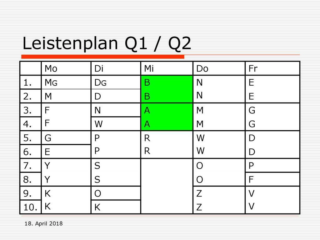 Leistenplan Q1 / Q2 Mo Di Mi Do Fr 1. MG DG B N E 2. M D 3. F A G 4. W