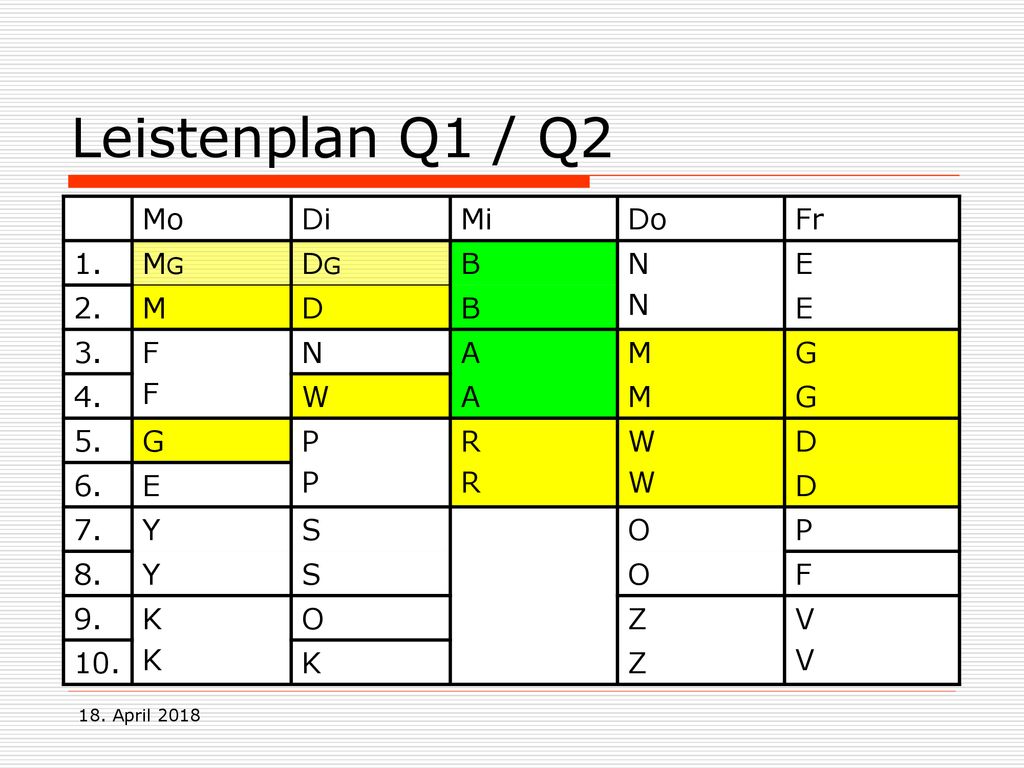 Leistenplan Q1 / Q2 Mo Di Mi Do Fr 1. MG DG B N E 2. M D 3. F A G 4. W