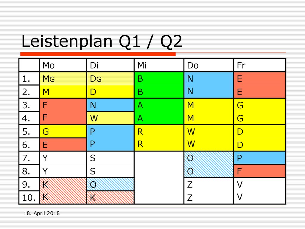 Leistenplan Q1 / Q2 Mo Di Mi Do Fr 1. MG DG B N E 2. M D 3. F A G 4. W