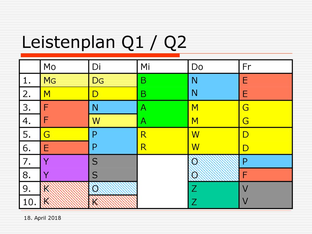 Leistenplan Q1 / Q2 Mo Di Mi Do Fr 1. MG DG B N E 2. M D 3. F A G 4. W