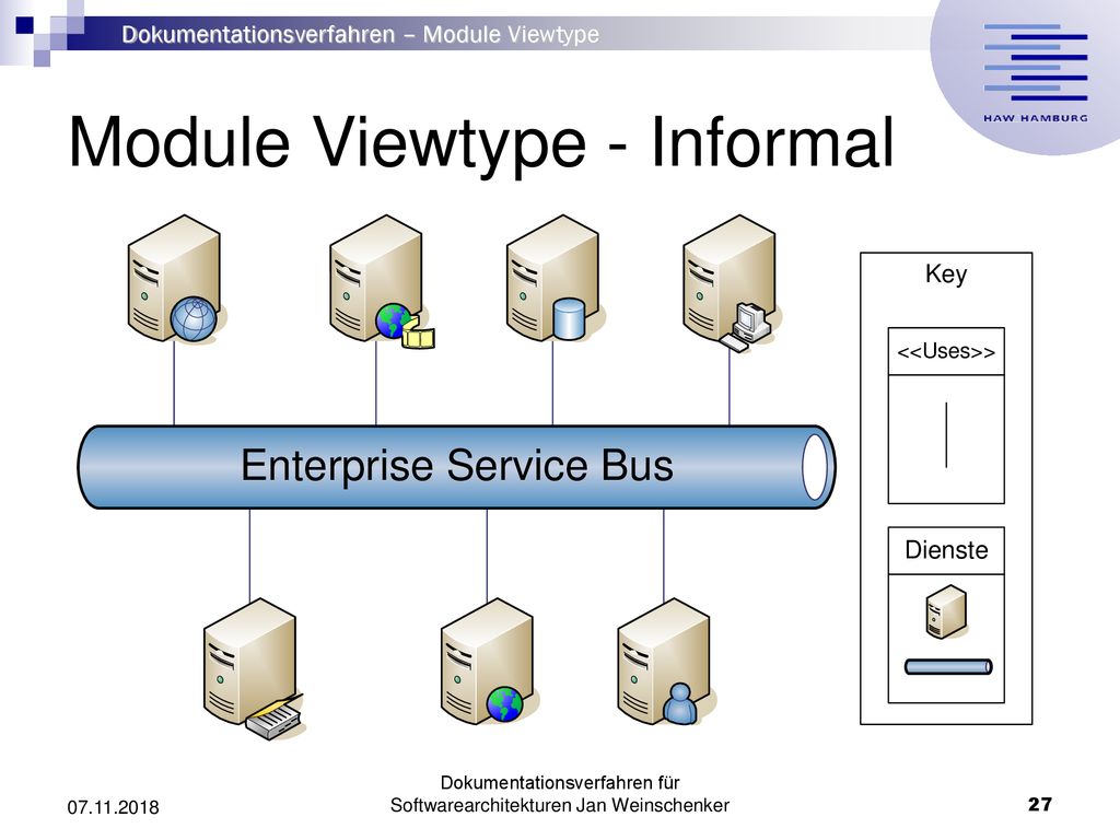 Module Viewtype - Informal