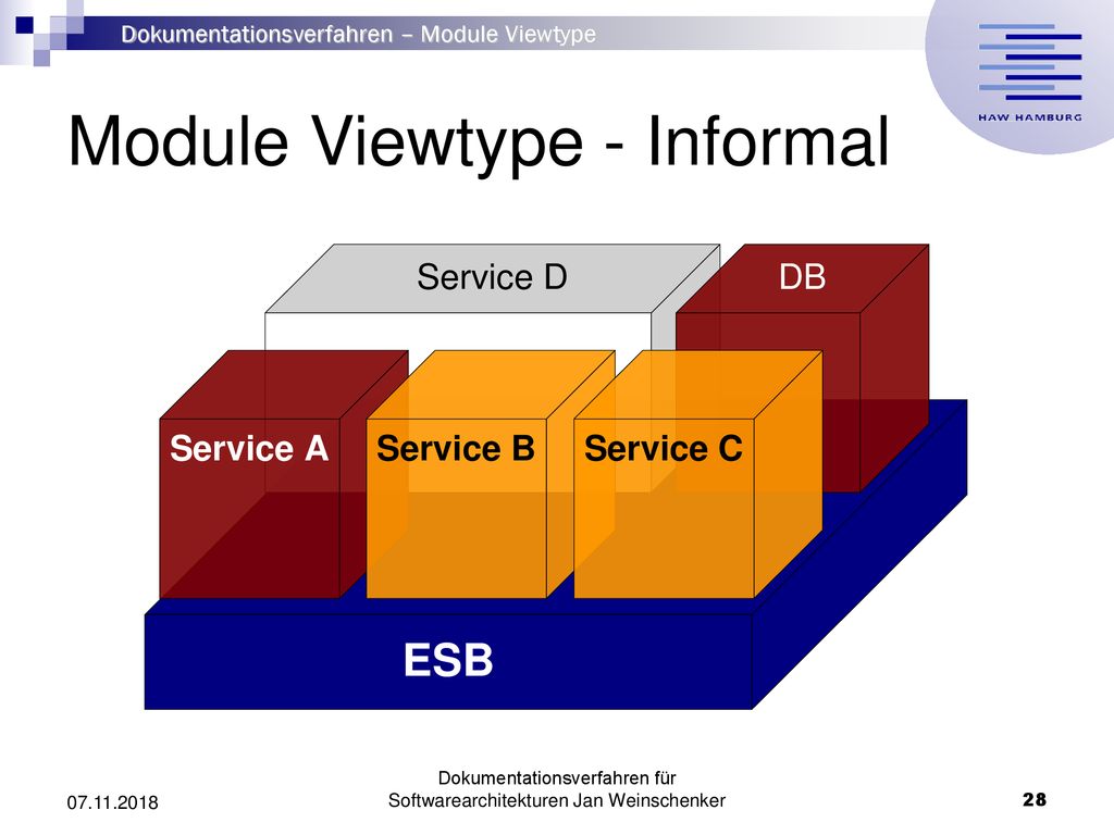 Module Viewtype - Informal