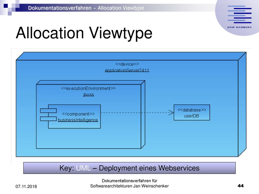 Allocation Viewtype Key: UML – Deployment eines Webservices
