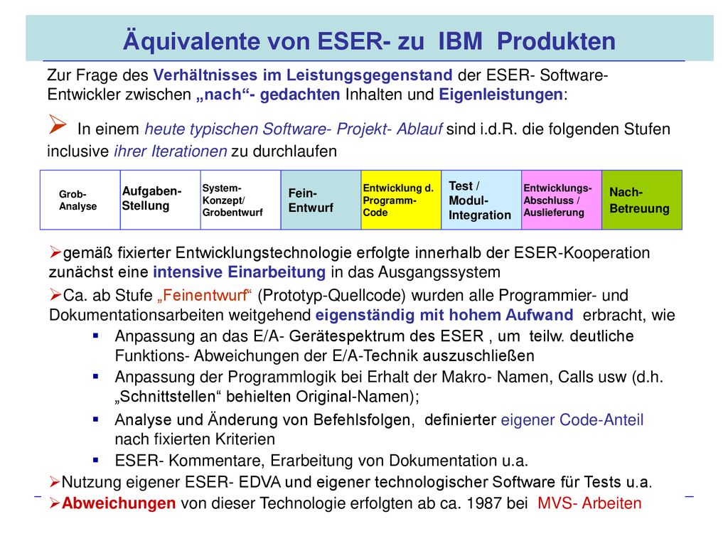 Äquivalente von ESER- zu IBM Produkten