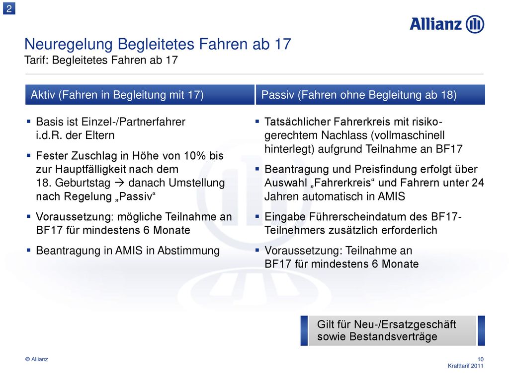 Neuregelung Begleitetes Fahren ab 17 Tarif: Begleitetes Fahren ab 17