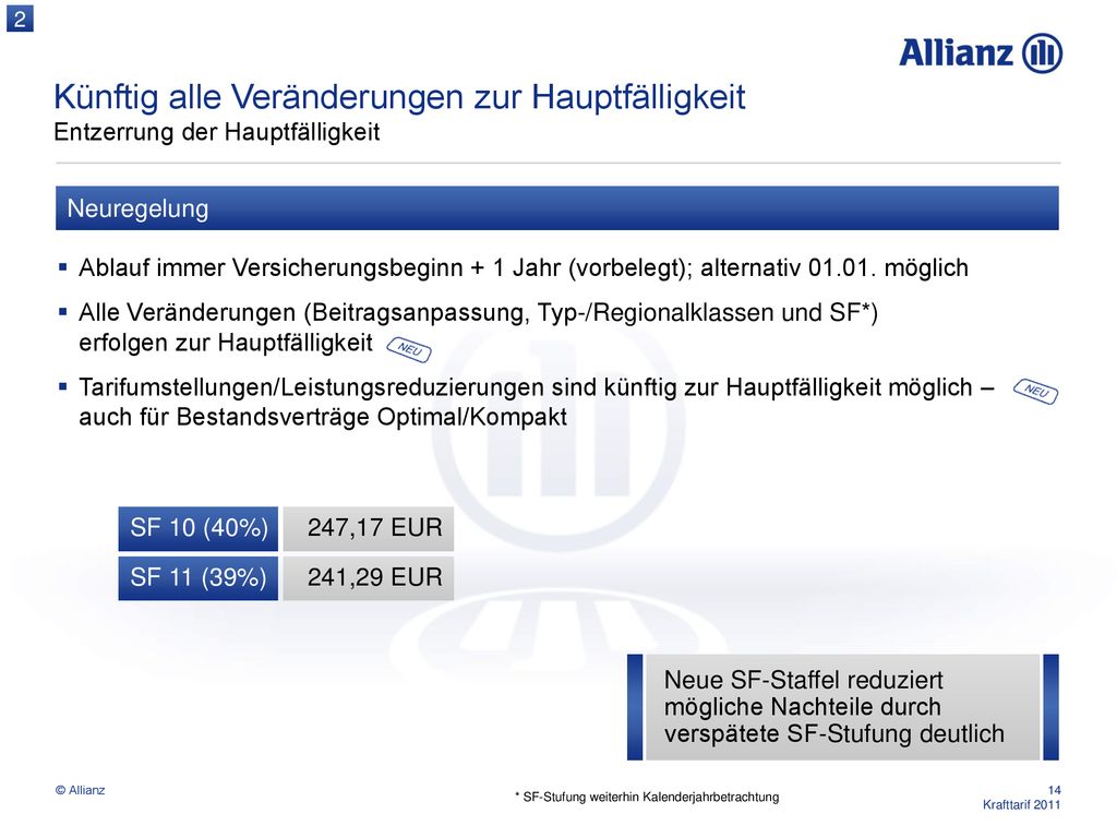 2 Künftig alle Veränderungen zur Hauptfälligkeit Entzerrung der Hauptfälligkeit. Neuregelung.