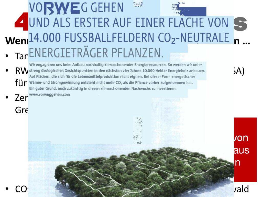 4. Climate Crimes Wenn gute Ideen kapitalistisch organisiert werden …