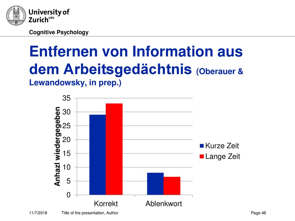 Entfernen von Information aus dem Arbeitsgedächtnis (Oberauer & Lewandowsky, in prep.)