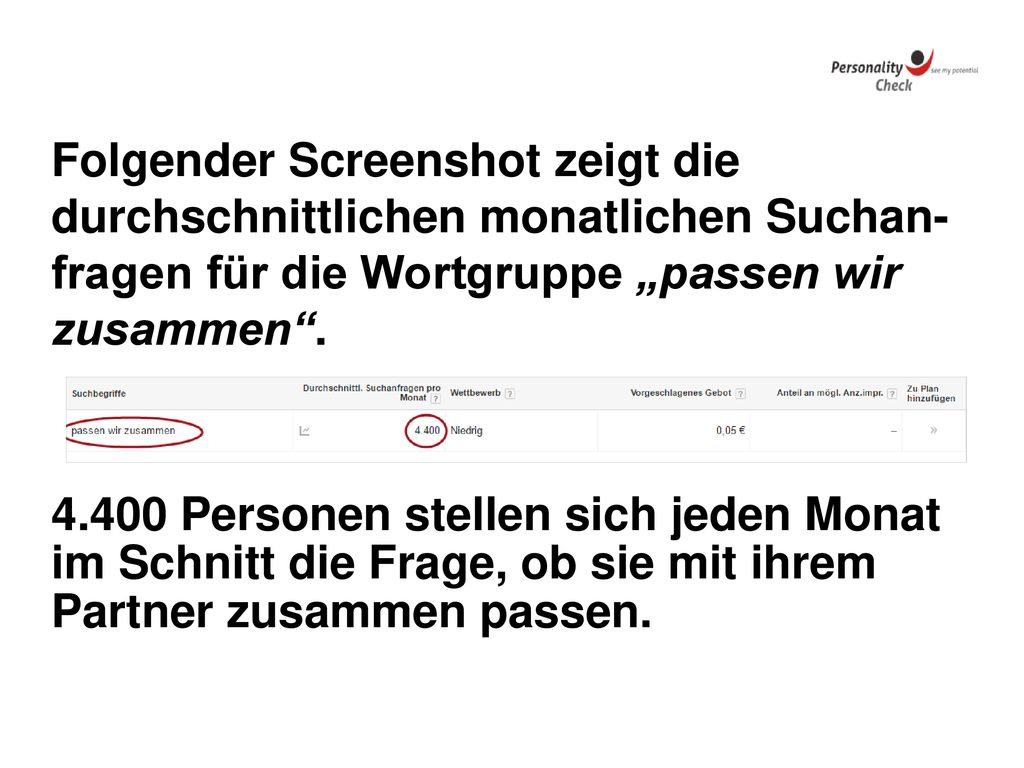 Folgender Screenshot zeigt die durchschnittlichen monatlichen Suchan-fragen für die Wortgruppe „passen wir zusammen .
