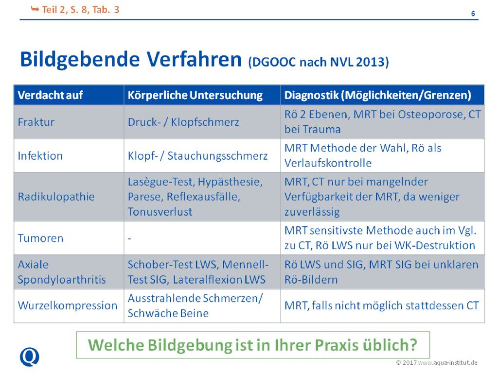 DGOOC = Deutsche Gesellschaft für Orthopädie und Orthopädische Chirurgie e.V.
