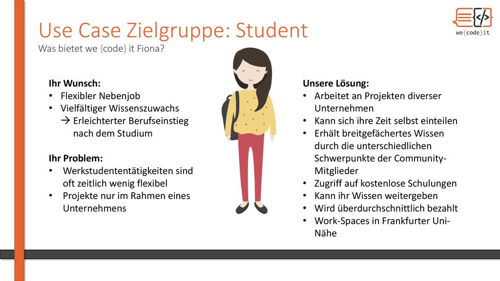 Use Case Zielgruppe: Student Was bietet we {code} it Fiona
