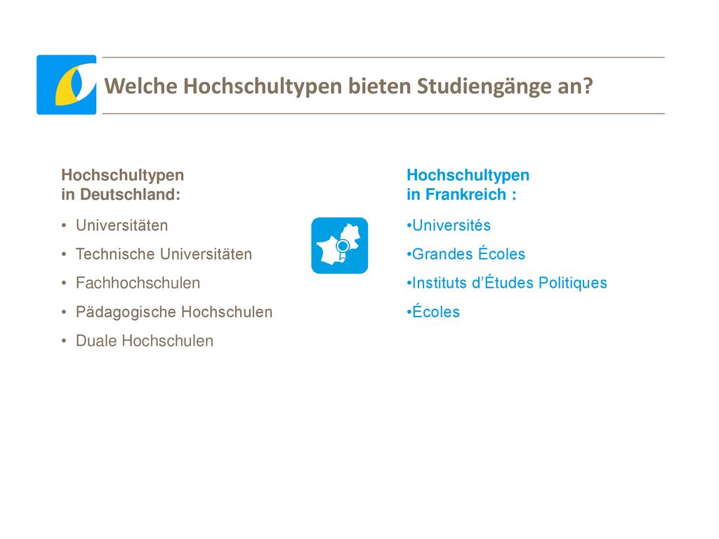Welche Hochschultypen bieten Studiengänge an