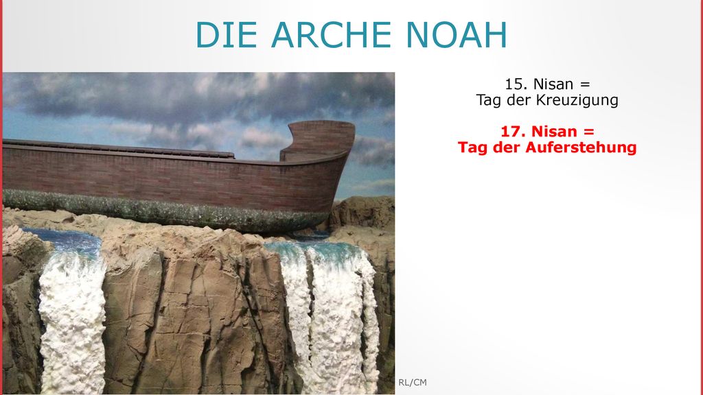 Die Arche Noah 15. Nisan = Tag der Kreuzigung 17. Nisan =