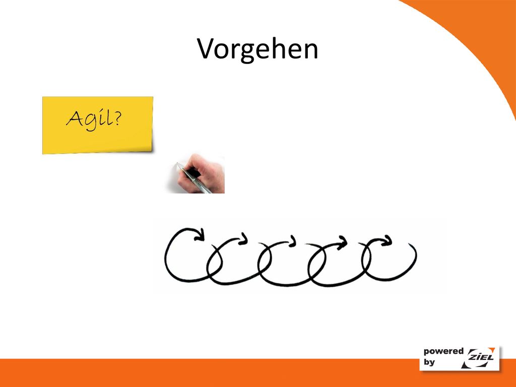 Vorgehen Agile Softwareentwicklung -> schnell auf Änderungswünsche reagieren können.