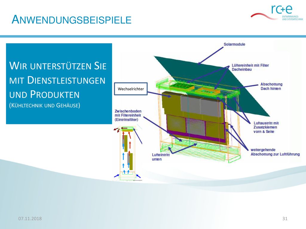 Wir unterstützen Sie mit Dienstleistungen und Produkten