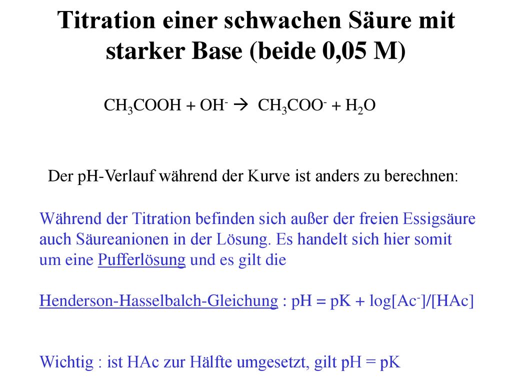 Titration einer schwachen Säure mit starker Base (beide 0,05 M)
