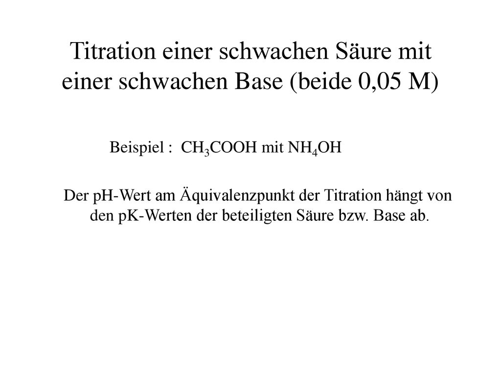 Titration einer schwachen Säure mit einer schwachen Base (beide 0,05 M)