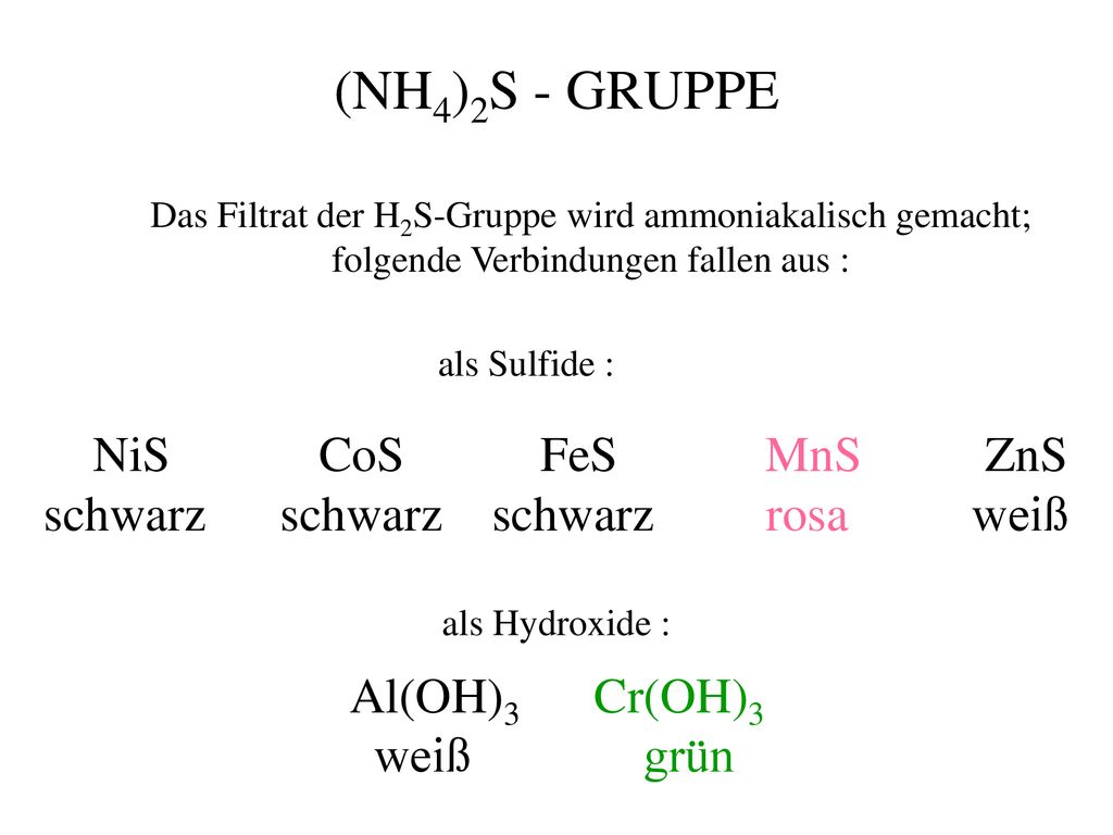 (NH4)2S - GRUPPE NiS CoS FeS MnS ZnS schwarz schwarz schwarz rosa weiß