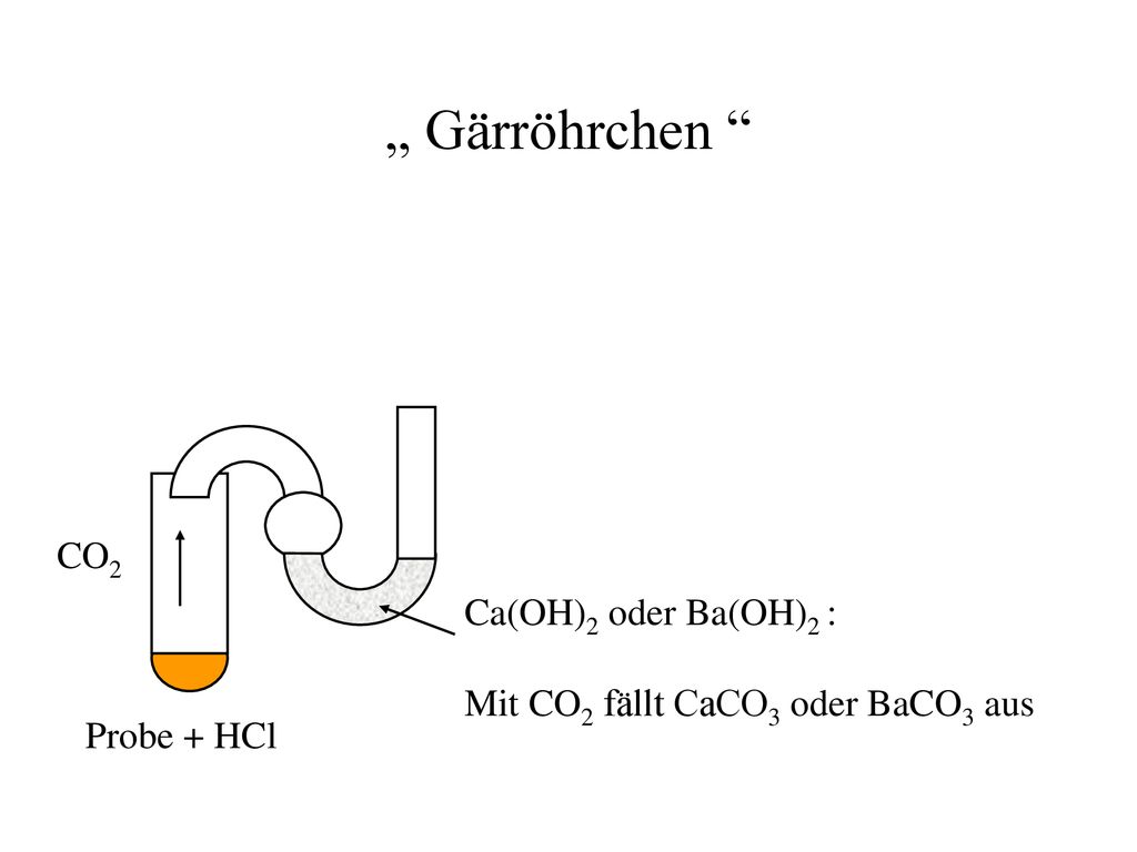 „ Gärröhrchen CO2 Ca(OH)2 oder Ba(OH)2 :