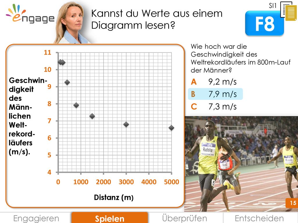F8 Kannst du Werte aus einem Diagramm lesen A 9,2 m/s B 7,9 m/s