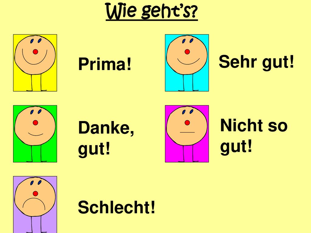 Wie geht’s Sehr gut! Prima! Nicht so gut! Danke, gut! Schlecht!