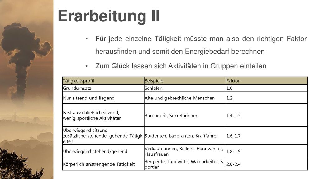 Erarbeitung II Für jede einzelne Tätigkeit müsste man also den richtigen Faktor herausfinden und somit den Energiebedarf berechnen.