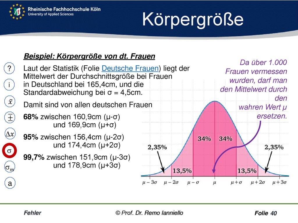 Frau durchschnittsgröße deutsche Durchschnittliche Größe?