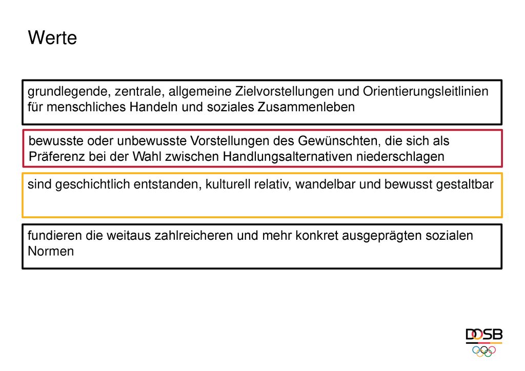 Werte grundlegende, zentrale, allgemeine Zielvorstellungen und Orientierungsleitlinien für menschliches Handeln und soziales Zusammenleben.