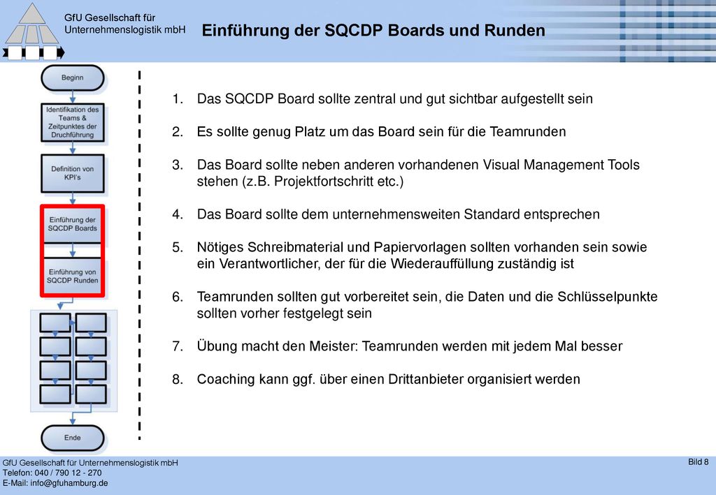 Einführung der SQCDP Boards und Runden