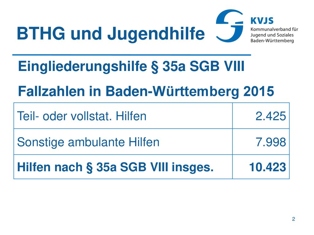 BTHG und Jugendhilfe Eingliederungshilfe § 35a SGB VIII Fallzahlen in Baden-Württemberg 2015 Teil- oder vollstat. Hilfen.