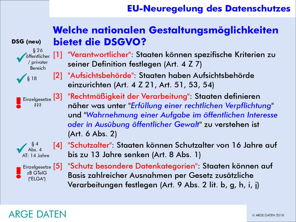   !  ! Welche nationalen Gestaltungsmöglichkeiten bietet die DSGVO