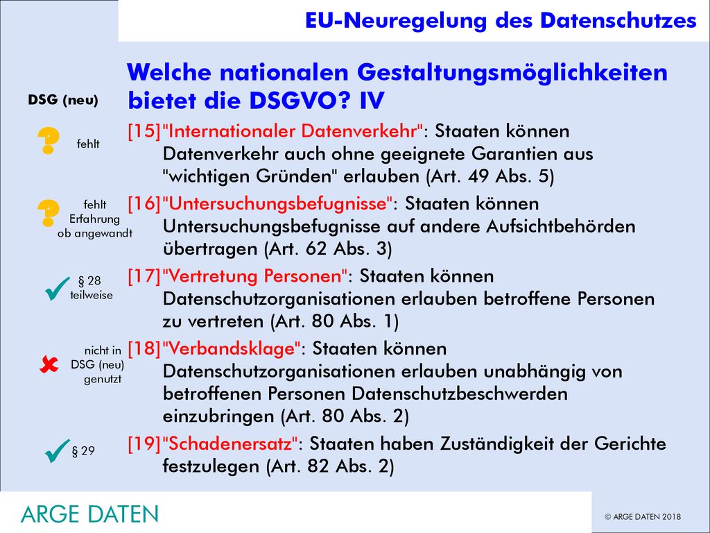 Mai 2018 EU-Neuregelung des Datenschutzes. Hans G. Zeger, DSGVO & Datenschutz-Anpassungsgesetz(e)