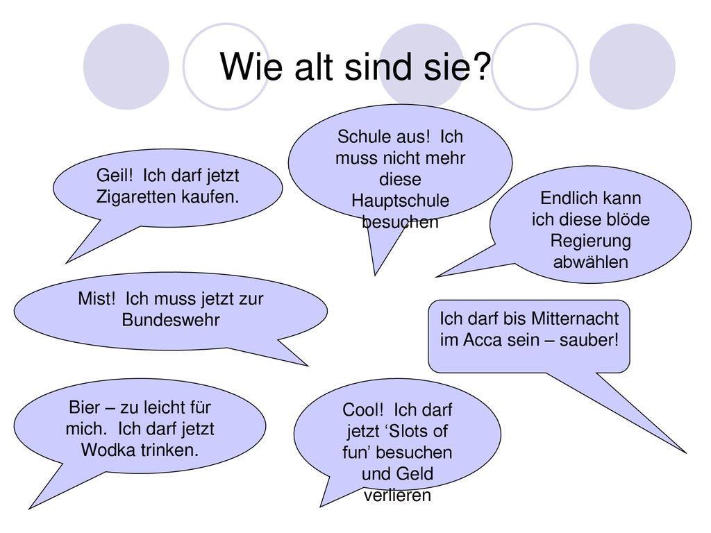 Wie alt sind sie Schule aus! Ich muss nicht mehr diese Hauptschule besuchen. Geil! Ich darf jetzt Zigaretten kaufen.