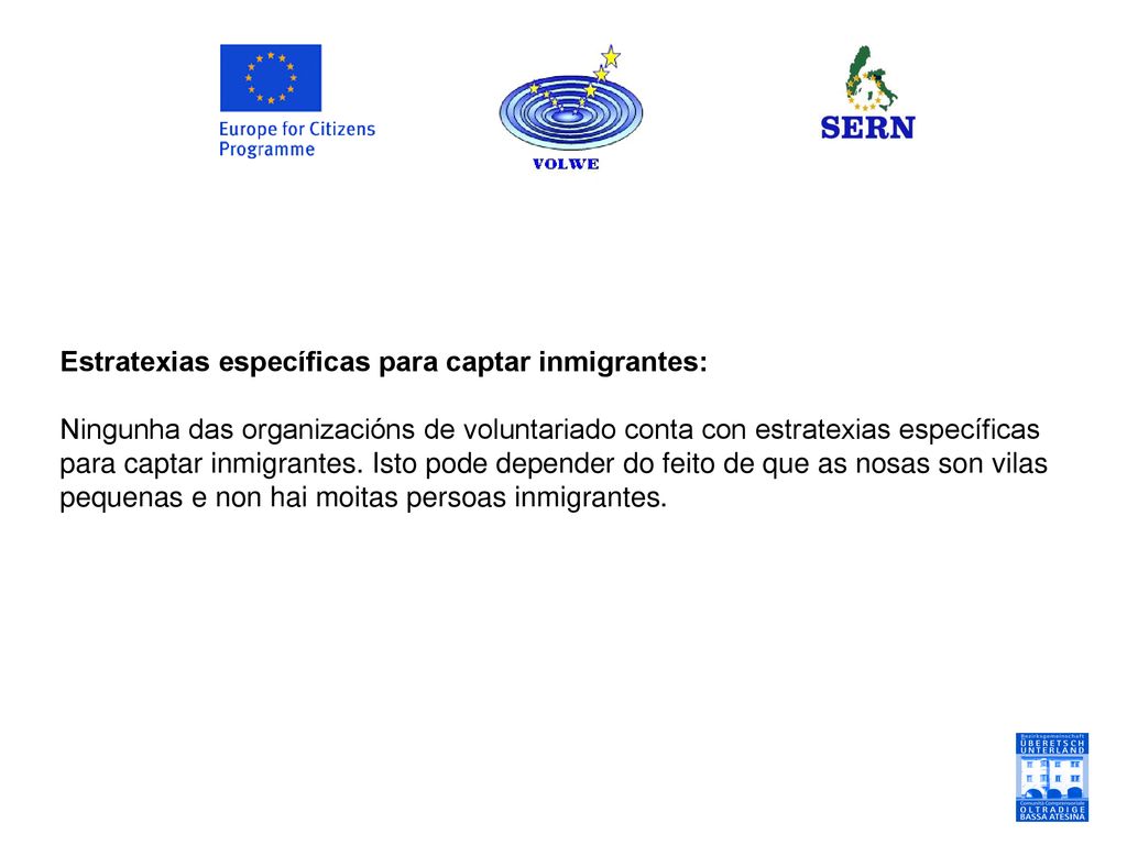 Estratexias específicas para captar inmigrantes: Ningunha das organizacións de voluntariado conta con estratexias específicas para captar inmigrantes.