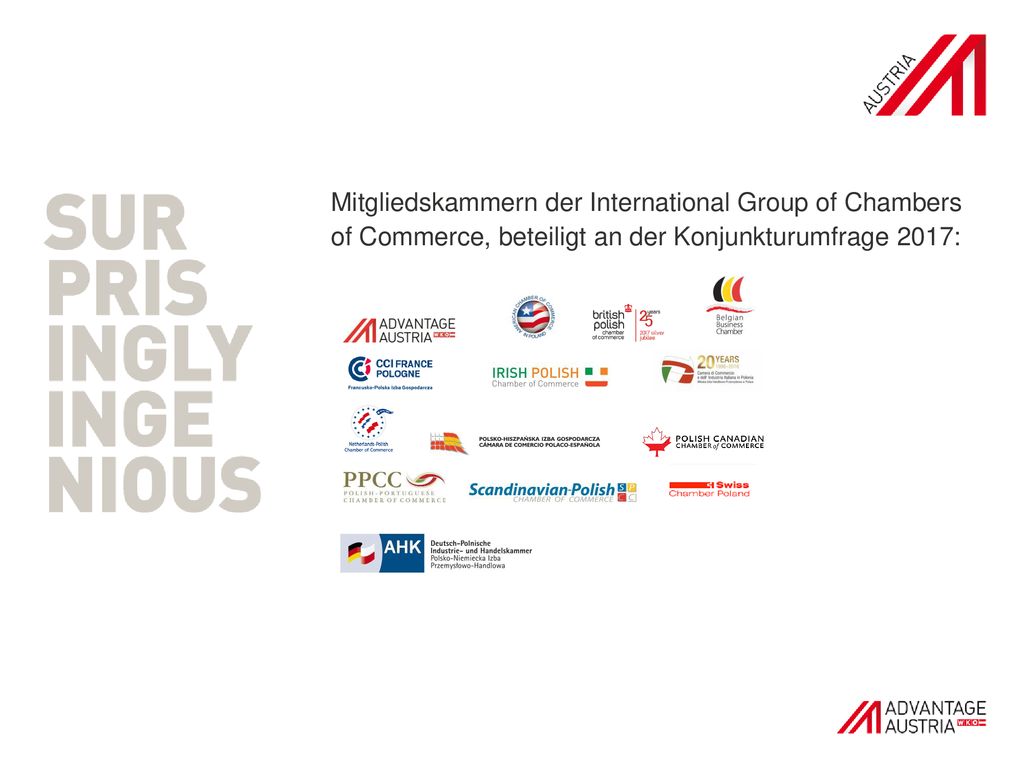 Mitgliedskammern der International Group of Chambers of Commerce, beteiligt an der Konjunkturumfrage 2017: