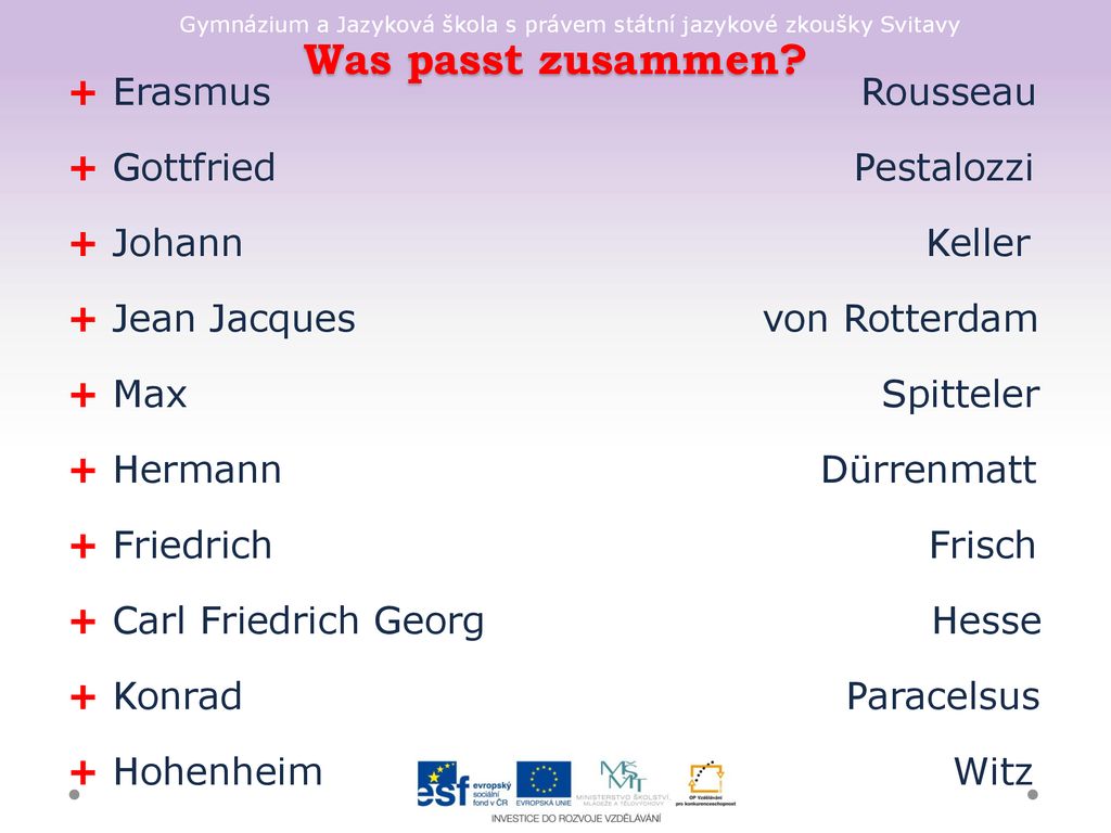 + Erasmus Rousseau + Gottfried Pestalozzi + Johann Keller + Jean Jacques von Rotterdam + Max Spitteler + Hermann Dürrenmatt + Friedrich Frisch + Carl Friedrich Georg Hesse + Konrad Paracelsus + Hohenheim Witz