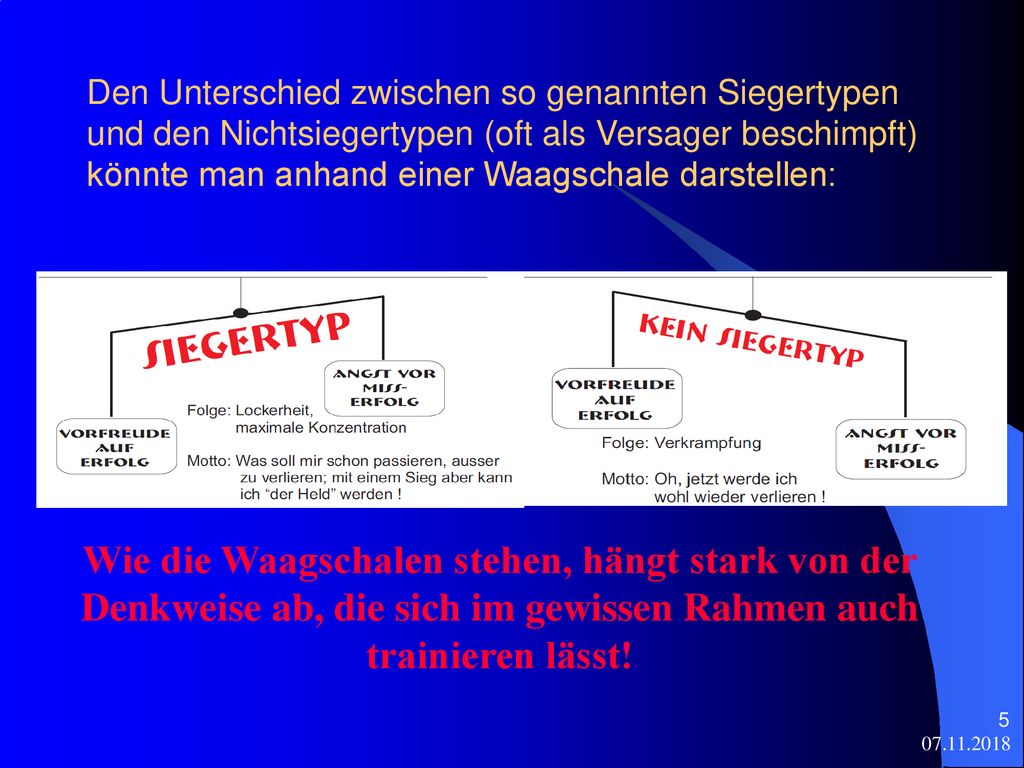Den Unterschied zwischen so genannten Siegertypen und den Nichtsiegertypen (oft als Versager beschimpft) könnte man anhand einer Waagschale darstellen: