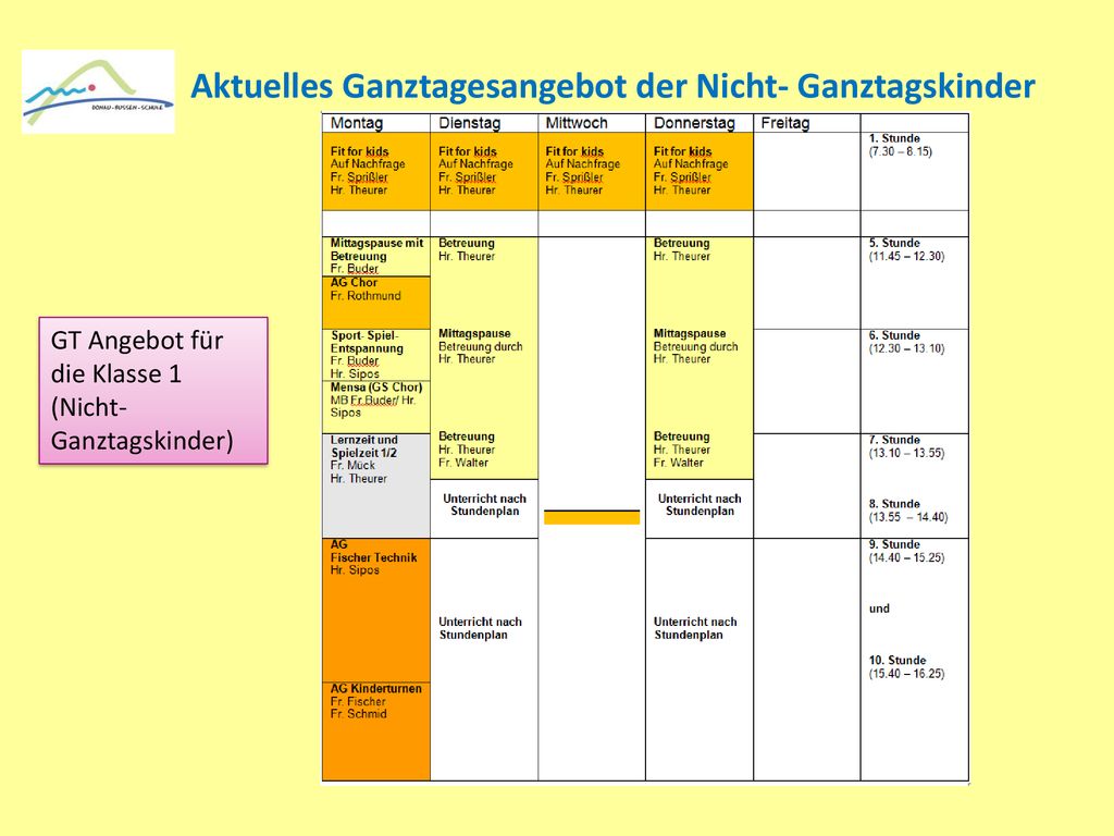 Aktuelles Ganztagesangebot der Nicht- Ganztagskinder