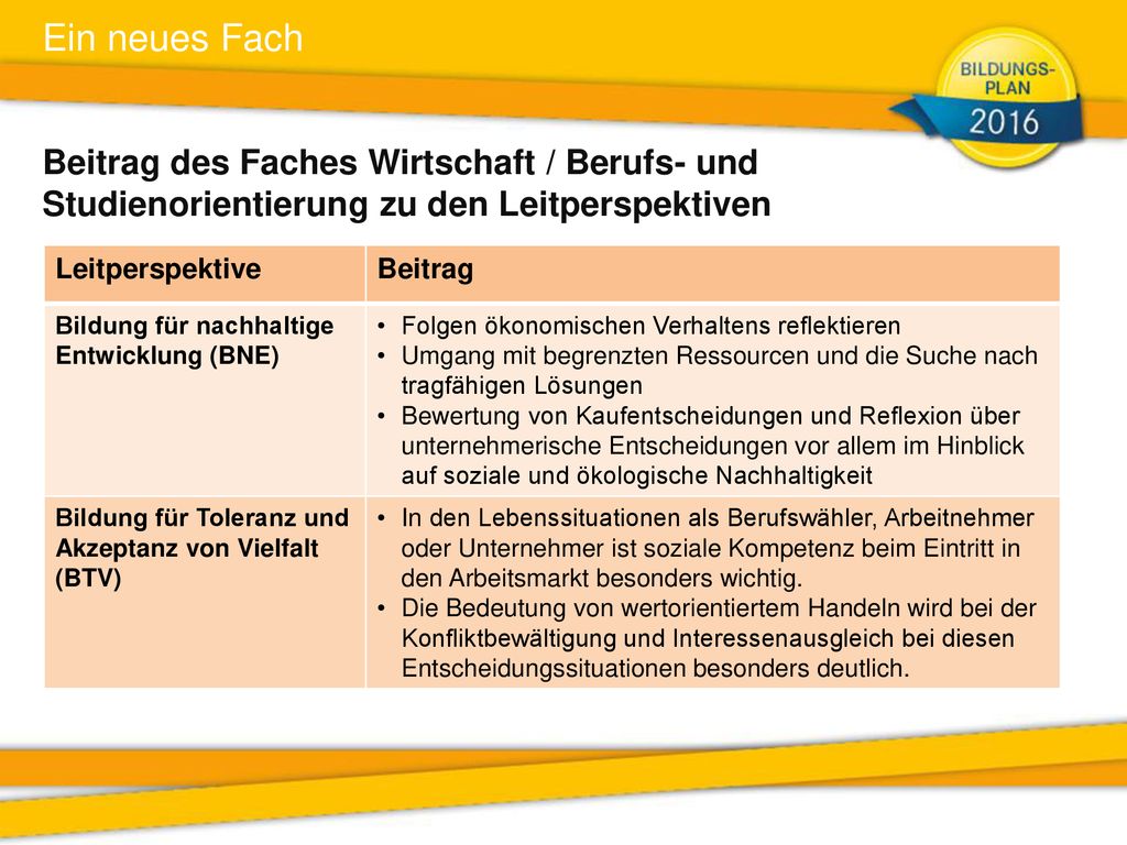 Ein neues Fach Beitrag des Faches Wirtschaft / Berufs- und Studienorientierung zu den Leitperspektiven.