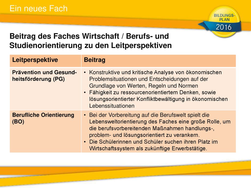 Ein neues Fach Beitrag des Faches Wirtschaft / Berufs- und Studienorientierung zu den Leitperspektiven.