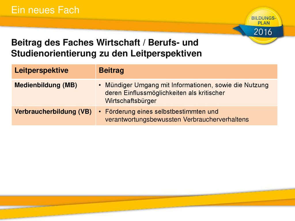 Ein neues Fach Beitrag des Faches Wirtschaft / Berufs- und Studienorientierung zu den Leitperspektiven.