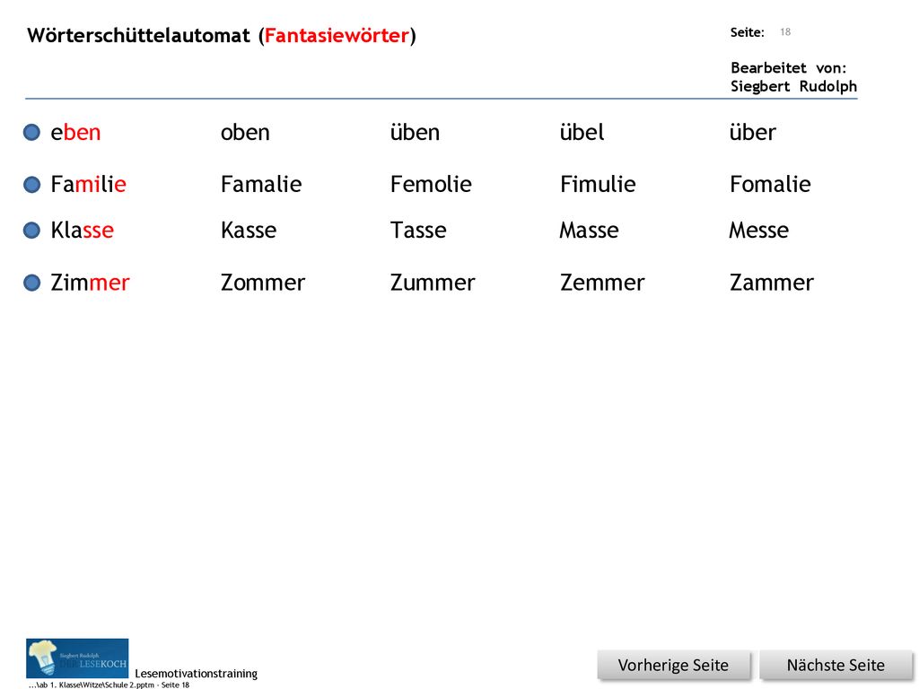 eben oben üben übel über Familie Famalie Femolie Fimulie Fomalie