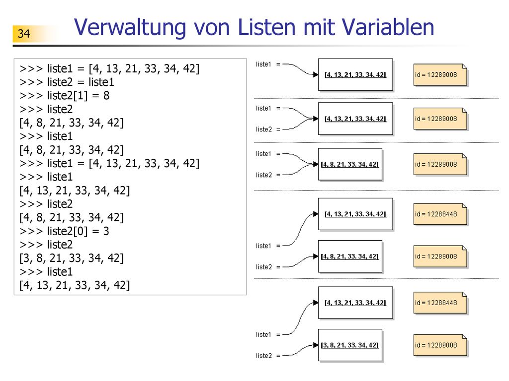 Verwaltung von Listen mit Variablen